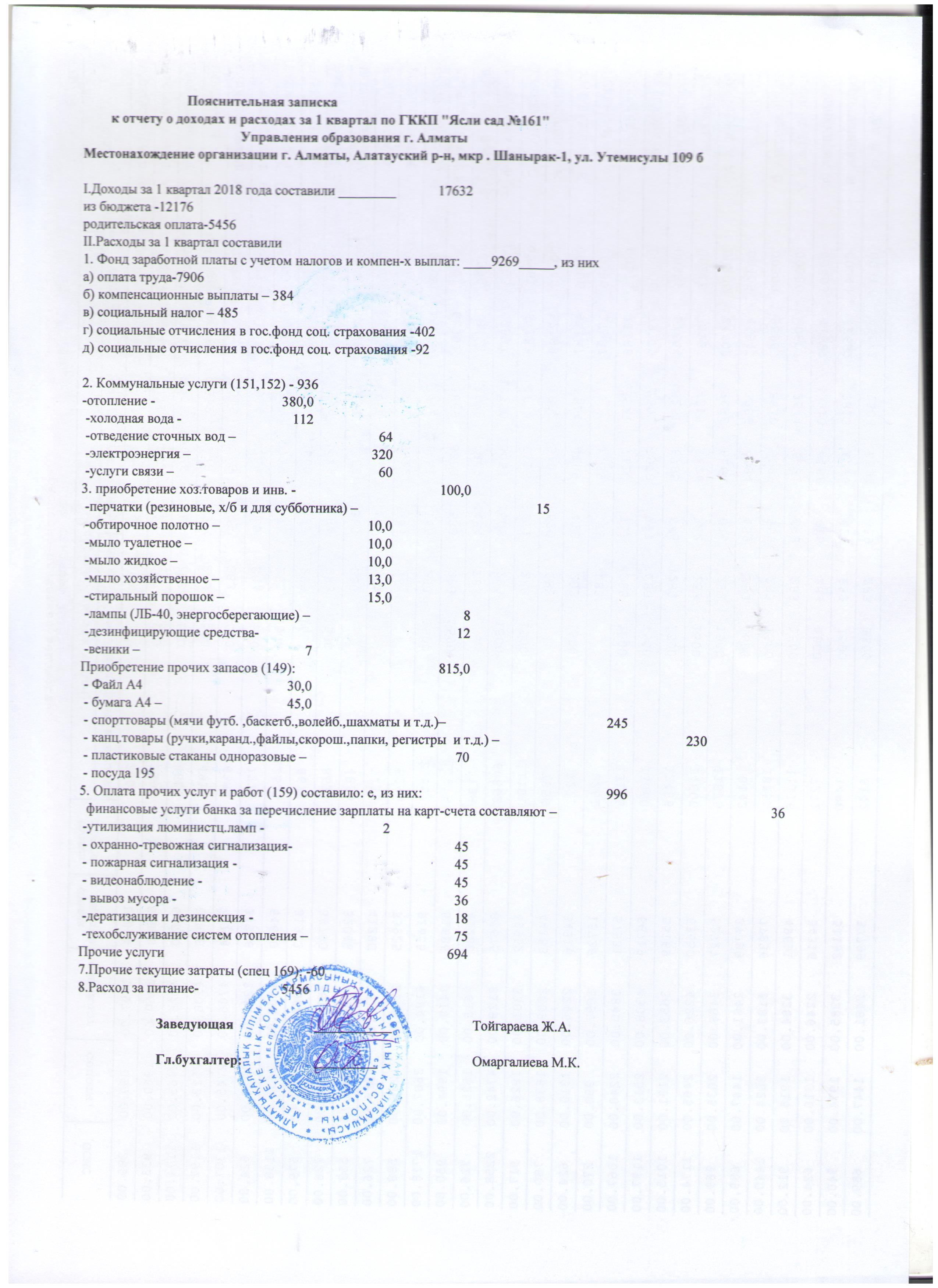 Отчет о  доход и расход за 1 квартал 2018 год