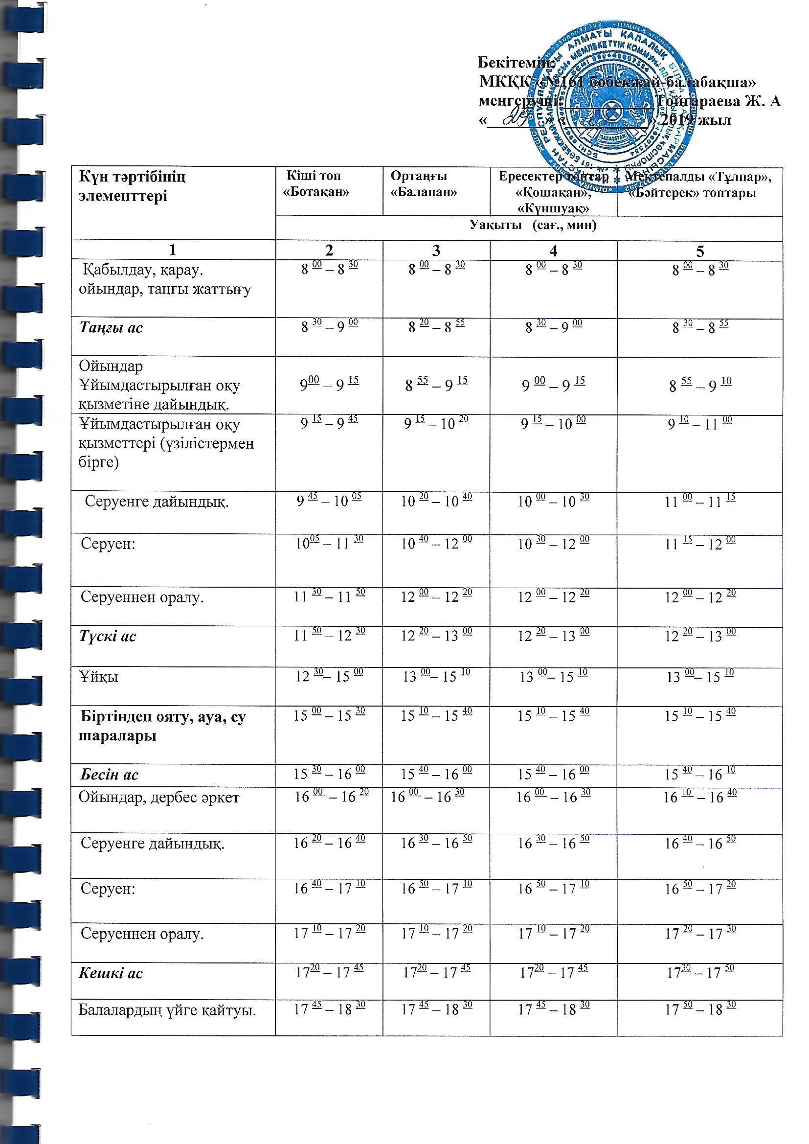 Күн тәртібі 2019 - 2020 оқу жылы