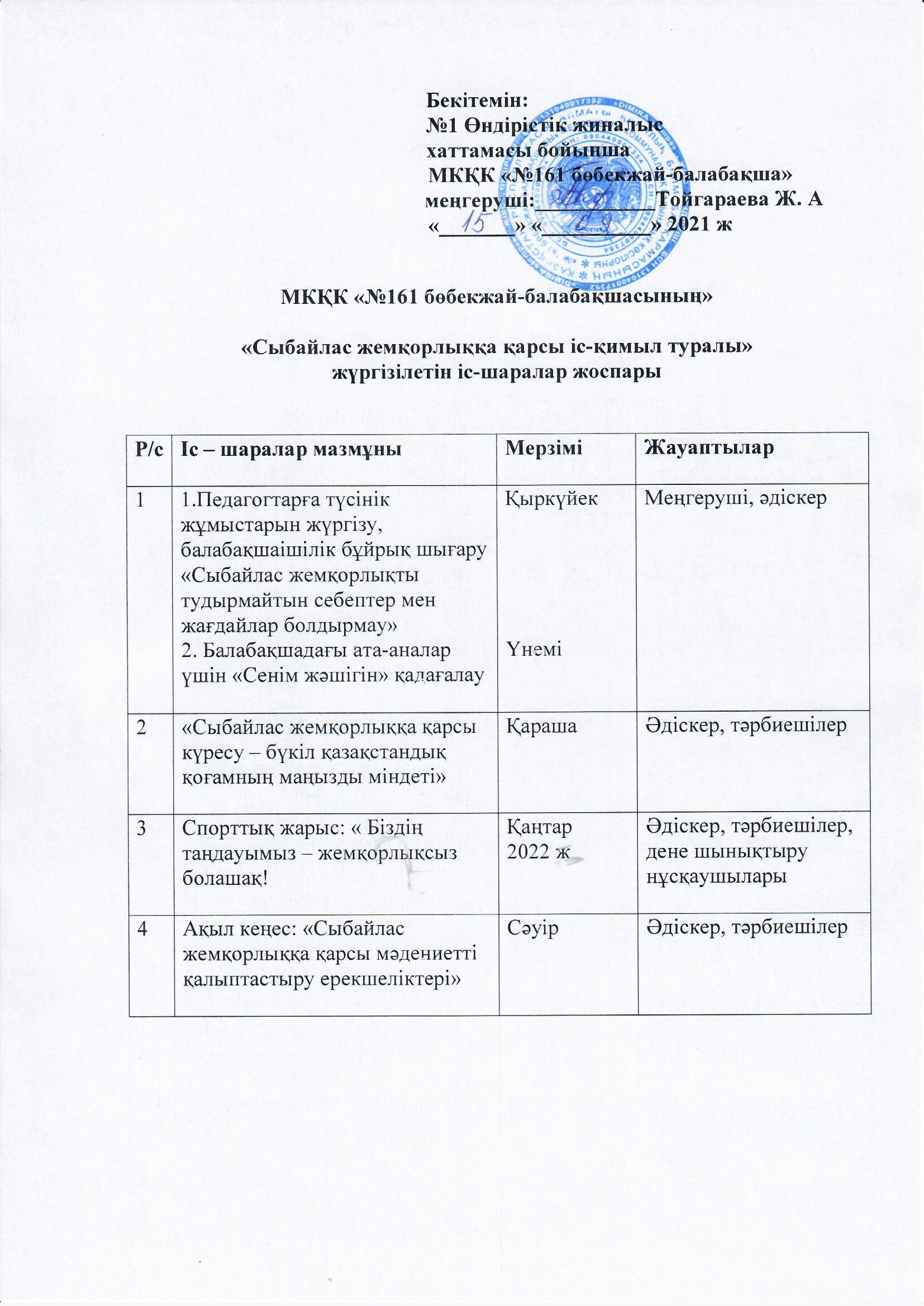 "Сыбайлас жемқорлыққа қарсы іс-қимыл туралы" жүргізілетін іс-шаралар жоспары 2021-2022 оқу жылы