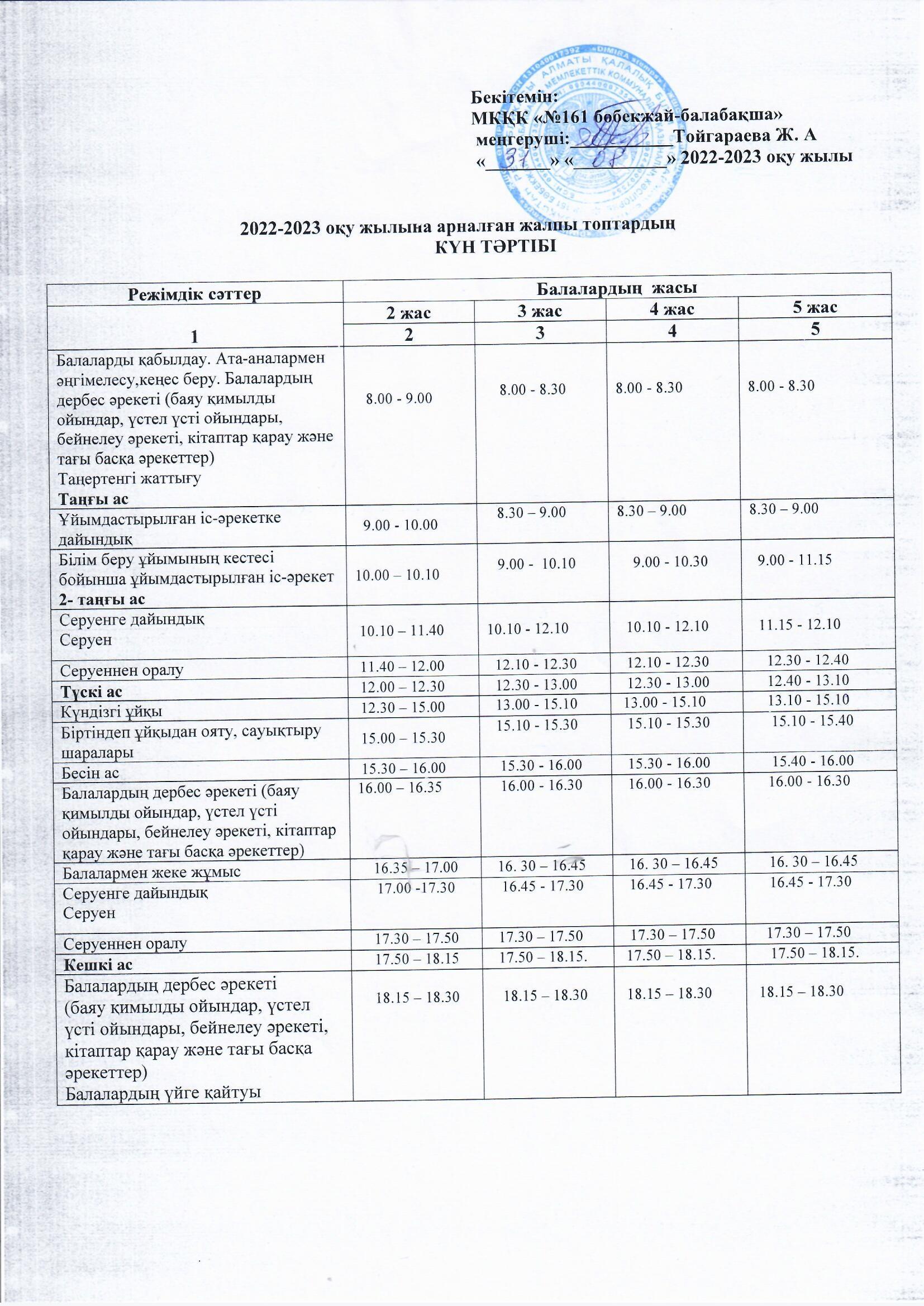 2022-2023 оқу жылына арналған топтардың ұйымдастырылған іс-әрекетінің кестесі мен күн тәртібі