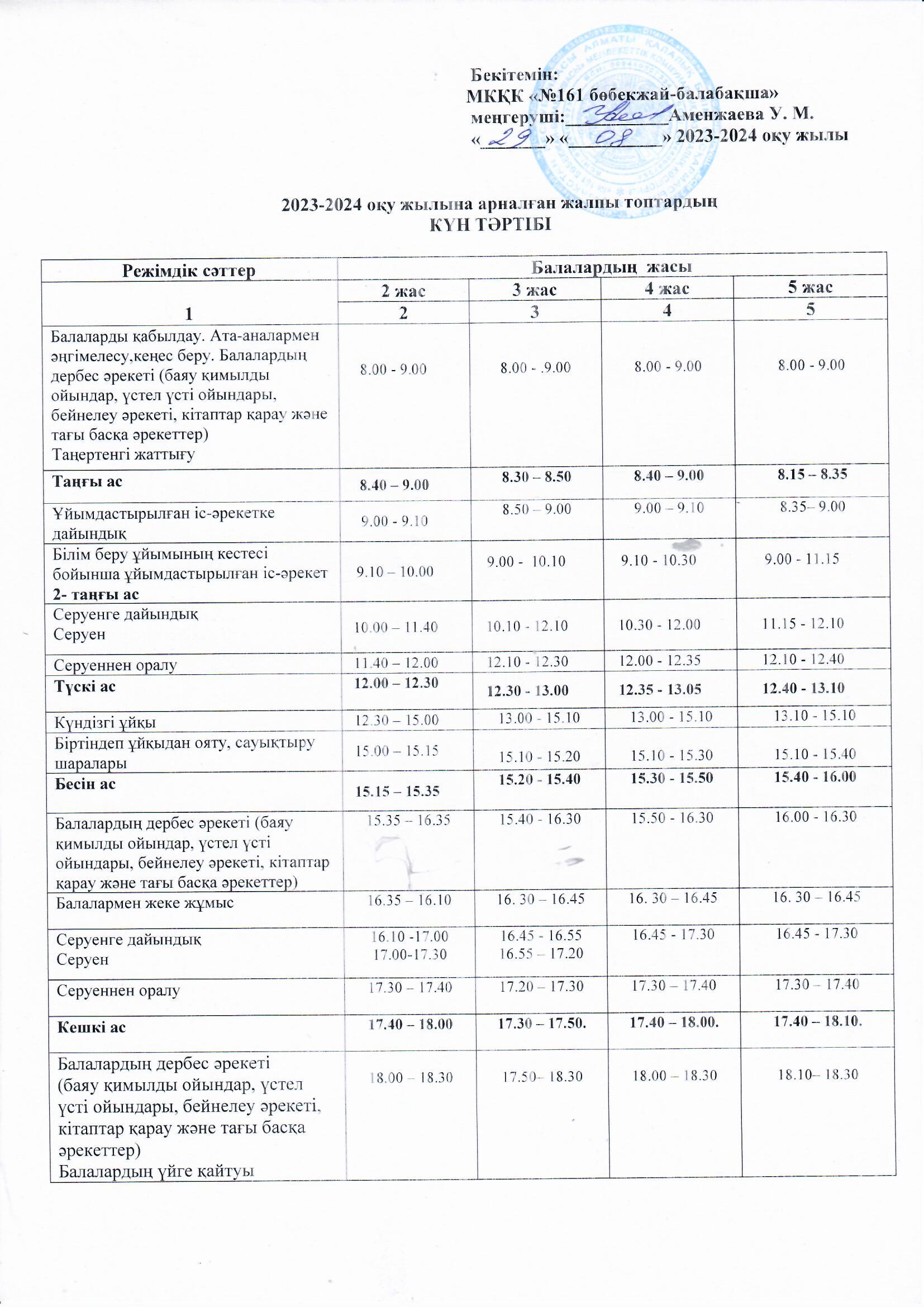 2023-2024 оқу жылына арналған жалпы топтардың күн тәртібі