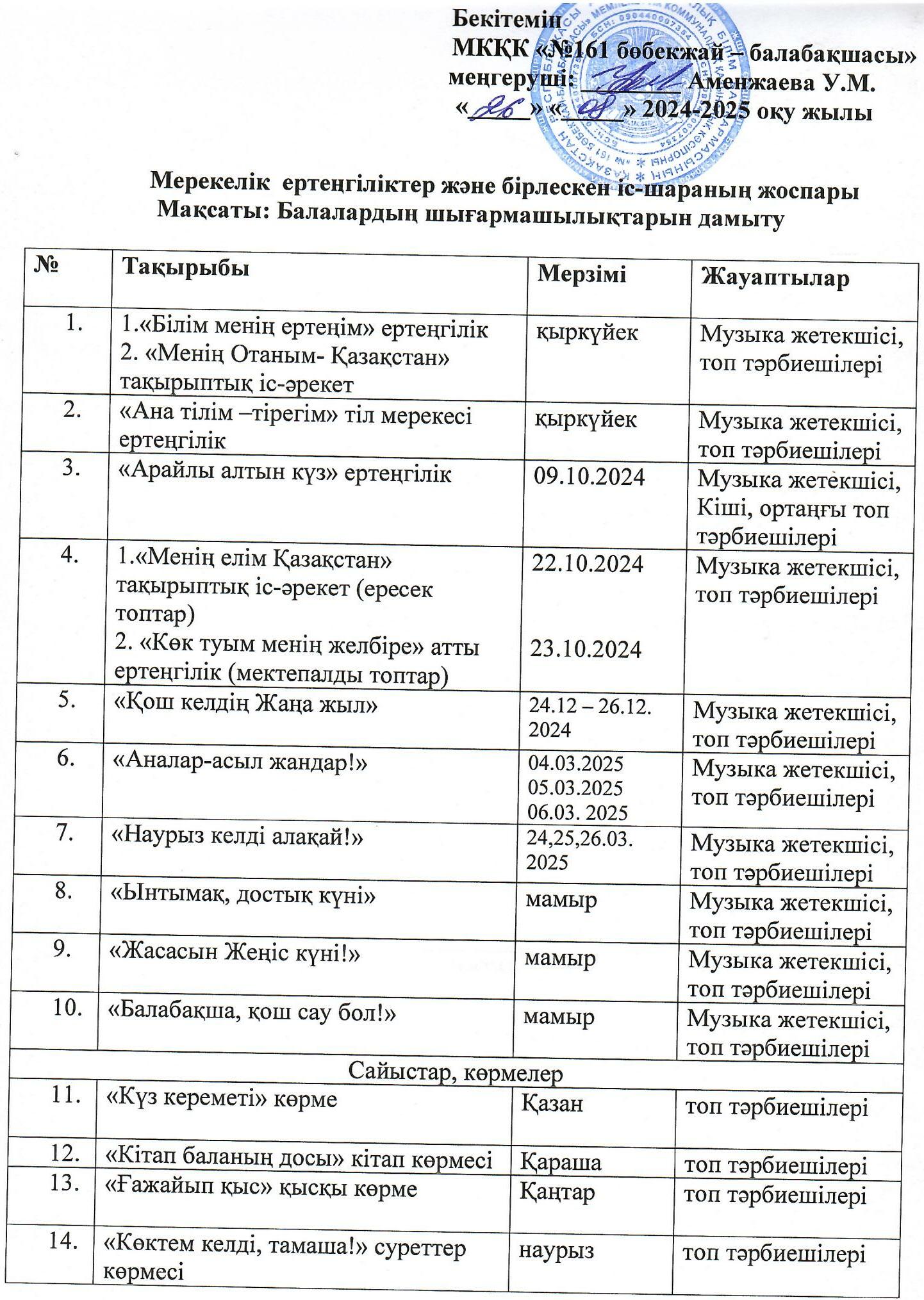 2024-2025 оқу жылына арналған ертеңгілік жоспары