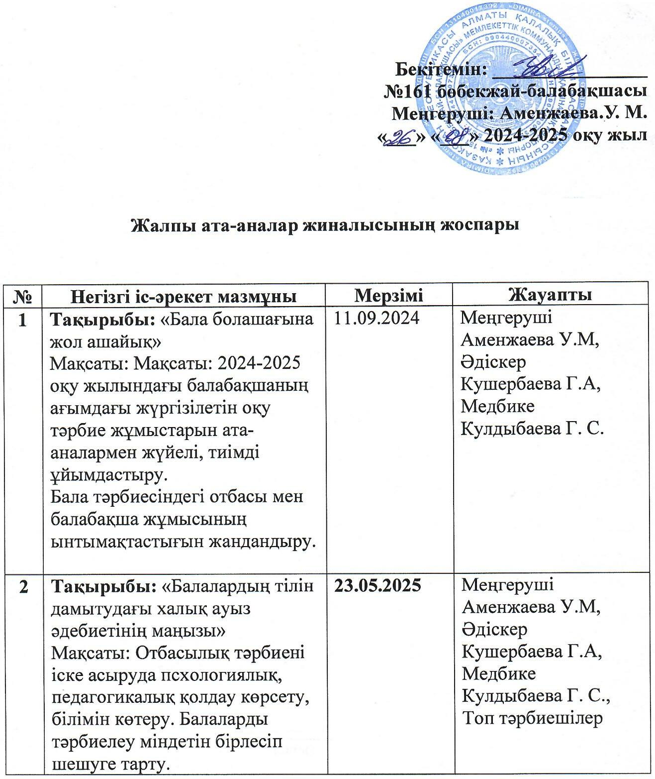 Жалпы және топтық ата-аналар жиналысының жоспары 2024-2025 оқу жылына арналған