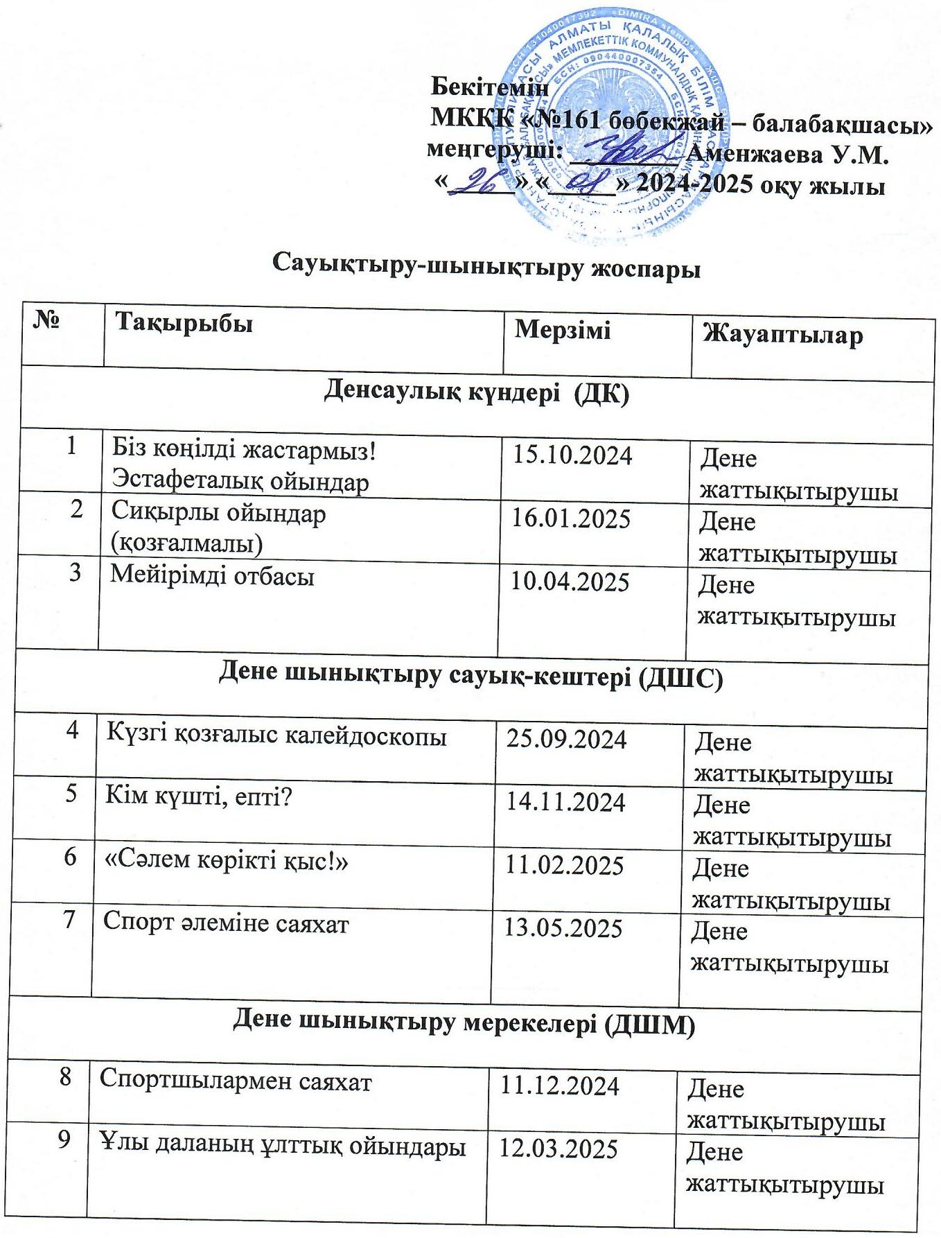 2024-2025 оқу жылына арналған сауықтыру-шынықтыру жұмысының жоспары